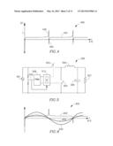 APPARATUS, METHOD AND SYSTEM FOR CONTROL OF AC/AC CONVERSION diagram and image