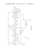 APPARATUS, METHOD AND SYSTEM FOR CONTROL OF AC/AC CONVERSION diagram and image