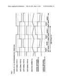 DC/DC CONVERTER diagram and image