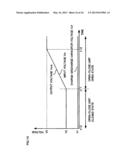 DC/DC CONVERTER diagram and image