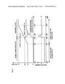 DC/DC CONVERTER diagram and image