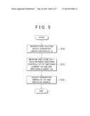 DC-DC CONVERTER WITH AN AUXILIARY CIRCUIT FOR PERFORMING SOFT-SWITCHING diagram and image