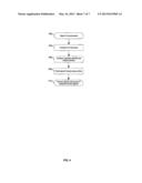 Utilizing an On-Chip Transformer to Generate Quadrature Signals diagram and image