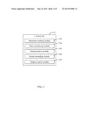 VOLTAGE-DROP TESTING SYSTEM, VOLTAGE-DROP CONTROL APPARATUS, AND METHOD     THEREOF diagram and image