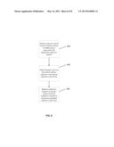 Separation of Capacitive Touch Areas diagram and image