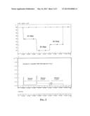 METHOD OF DISCRIMINATION OF A DEVICE AS POWERABLE THROUGH A LAN LINE AND     DEVICE FOR ESTIMATING ELECTRIC PARAMETERS OF A LAN LINE diagram and image