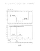 METHOD OF DISCRIMINATION OF A DEVICE AS POWERABLE THROUGH A LAN LINE AND     DEVICE FOR ESTIMATING ELECTRIC PARAMETERS OF A LAN LINE diagram and image