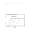 METHOD OF DISCRIMINATION OF A DEVICE AS POWERABLE THROUGH A LAN LINE AND     DEVICE FOR ESTIMATING ELECTRIC PARAMETERS OF A LAN LINE diagram and image