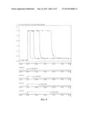 METHOD OF DISCRIMINATION OF A DEVICE AS POWERABLE THROUGH A LAN LINE AND     DEVICE FOR ESTIMATING ELECTRIC PARAMETERS OF A LAN LINE diagram and image