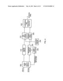 APPARATUS AND METHOD FOR DETERMINING VARIATION IN A PREDETERMINED PHYSICAL     PROPERTY OF A CIRCUIT diagram and image