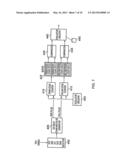 APPARATUS AND METHOD FOR DETERMINING VARIATION IN A PREDETERMINED PHYSICAL     PROPERTY OF A CIRCUIT diagram and image