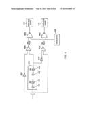 APPARATUS AND METHOD FOR DETERMINING VARIATION IN A PREDETERMINED PHYSICAL     PROPERTY OF A CIRCUIT diagram and image