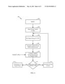 ADAPTIVE OUTPUT SWING DRIVER diagram and image