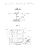 DELAY LOCKED LOOP diagram and image