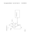 SOLUTIONS FOR CONTROLLING BULK BIAS VOLTAGE IN AN EXTREMELY THIN     SILICON-ON-INSULATOR (ETSOI) INTEGRATED CIRCUIT CHIP diagram and image