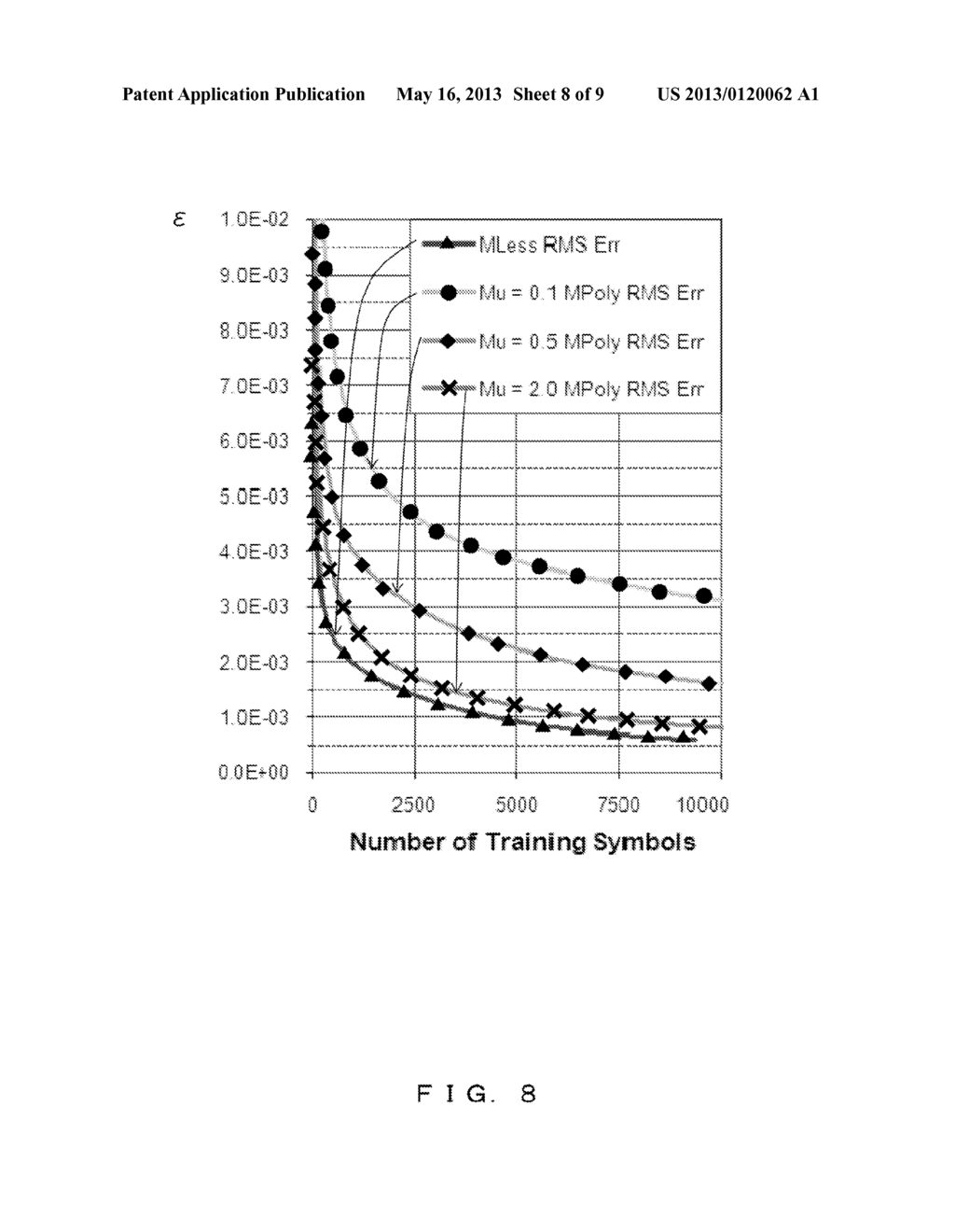 ADAPTIVE LINEARIZER WITH NARROWBAND FEEDBACK PATH - diagram, schematic, and image 09