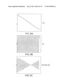 Systems and Methods of RF Power Transmissions, Modulation, and     Amplification, Including Cartesian 4-Branch Embodiments diagram and image