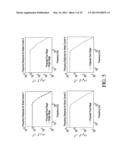 DUAL STAGE ACTIVE PIXEL DEVICES AND RELATED METHODS diagram and image