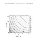 DUAL STAGE ACTIVE PIXEL DEVICES AND RELATED METHODS diagram and image