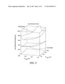 DUAL STAGE ACTIVE PIXEL DEVICES AND RELATED METHODS diagram and image