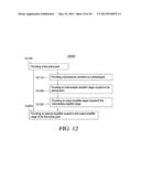 DUAL STAGE ACTIVE PIXEL DEVICES AND RELATED METHODS diagram and image