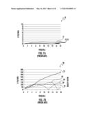 METHOD FOR MAKING AN ELECTRICAL INDUCTOR AND RELATED INDUCTOR DEVICES diagram and image