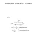 COIL-TYPE ELECTRONIC COMPONENT diagram and image