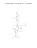 BIOFEEDBACK CONTROL SYSTEM AND METHOD FOR HUMAN-MACHINE INTERFACE diagram and image