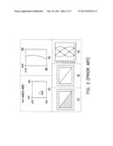 METHOD AND SYSTEM FOR LANE DEPARTURE WARNING diagram and image