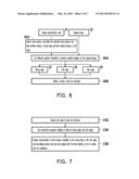 METHOD AND SYSTEM FOR LANE DEPARTURE WARNING diagram and image