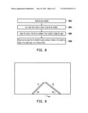 METHOD AND SYSTEM FOR LANE DEPARTURE WARNING diagram and image