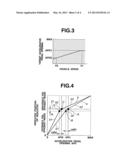 VEHICLE DRIVING ASSISTANCE DEVICE diagram and image