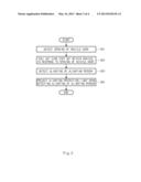 PASSENGER PROTECTION APPARATUS USING GRAPHIC LIGHT PROJECTION AND METHOD     THEREOF diagram and image