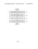 PASSENGER PROTECTION APPARATUS USING GRAPHIC LIGHT PROJECTION AND METHOD     THEREOF diagram and image