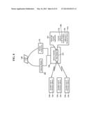 Methods, Systems, and Products for Security Services diagram and image