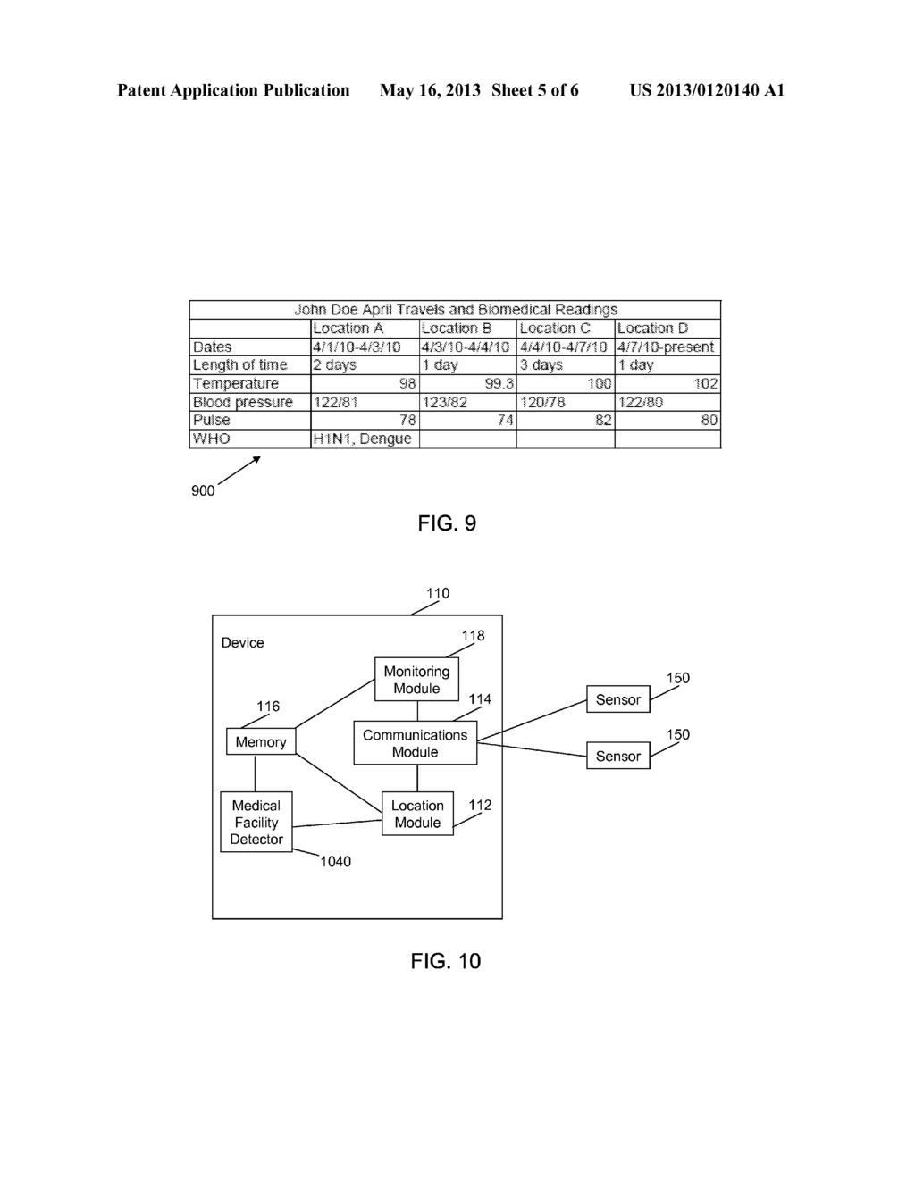 SYSTEM AND METHOD FOR MEDICAL DIAGNOSIS USING GEOSPATIAL LOCATION DATA     INTEGRATED WITH BIOMEDICAL SENSOR INFORMATION - diagram, schematic, and image 06