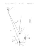 DUAL FREQUENCY RECEIVER FOR SATELLITE-BASED POSITIONING AND ASSOCIATED     METHOD OF RECEPTION diagram and image