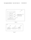 Method, Apparatus and System of Antenna Array Dynamic Configuration diagram and image