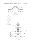 SYSTEMS AND METHODS PROVIDING PLANAR ANTENNAS INCLUDING REFLECTORS diagram and image