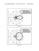 SYSTEMS AND METHODS PROVIDING PLANAR ANTENNAS INCLUDING REFLECTORS diagram and image