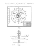 SYSTEMS AND METHODS PROVIDING PLANAR ANTENNAS INCLUDING REFLECTORS diagram and image