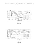 BROADBAND ANTENNA SYSTEMS AND METHODS diagram and image