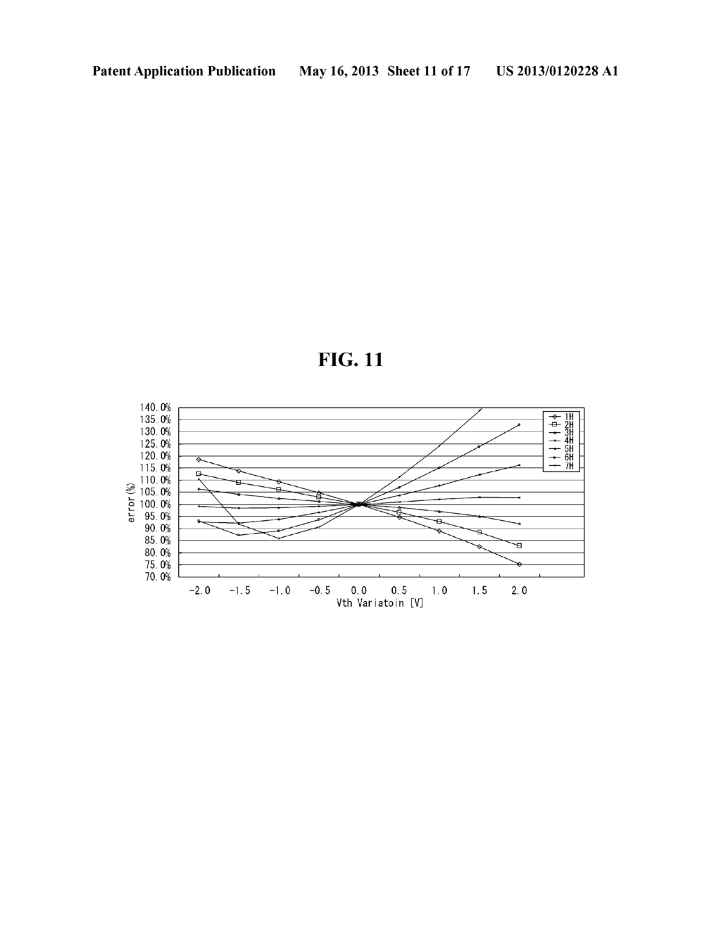 ORGANIC LIGHT EMITTING DIODE DISPLAY DEVICE - diagram, schematic, and image 12