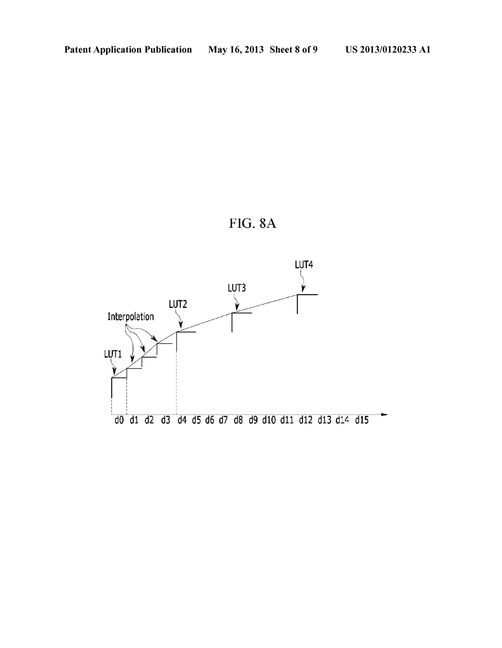 LIQUID CRYSTAL DISPLAY AND METHOD OF DISPLAYING IMAGE THEREON - diagram, schematic, and image 09