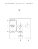 DISPLAY APPARATUS AND CONTROL METHOD THEREOF diagram and image