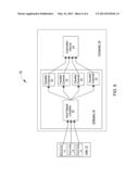 METHOD AND APPARATUS FOR USING BIOPOTENTIALS FOR SIMULTANEOUS MULTIPLE     CONTROL FUNCTIONS IN COMPUTER SYSTEMS diagram and image