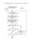 ELECTRONIC APPARATUS, CONTROL PROGRAM, AND CONTROL METHOD diagram and image