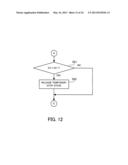 ELECTRONIC APPARATUS, CONTROL PROGRAM, AND CONTROL METHOD diagram and image