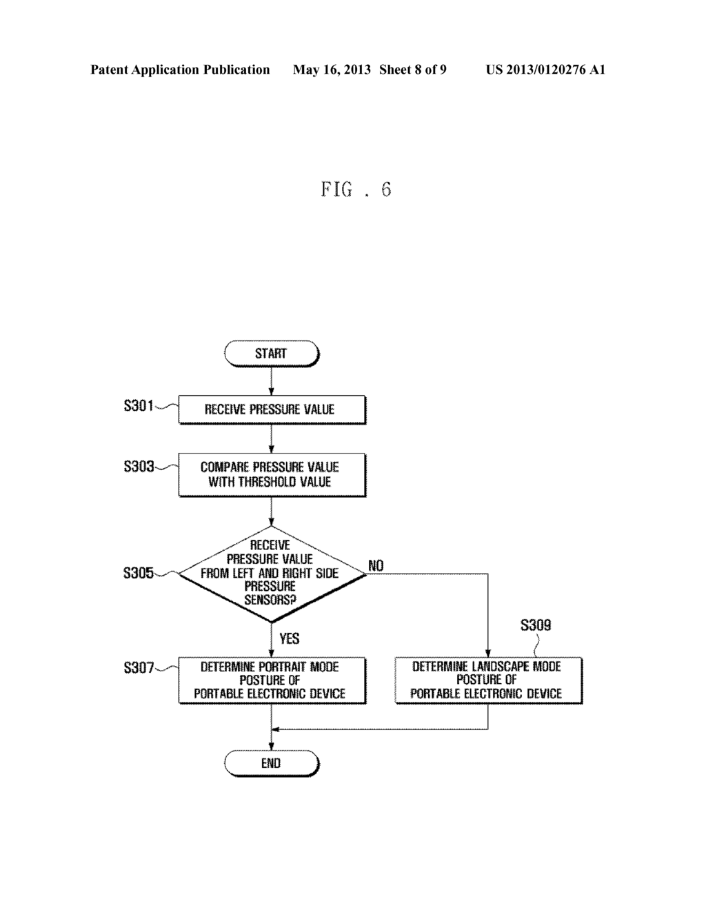 DISPLAY MODE SWITCHING DEVICE AND METHOD FOR MOBILE TERMINAL - diagram, schematic, and image 09