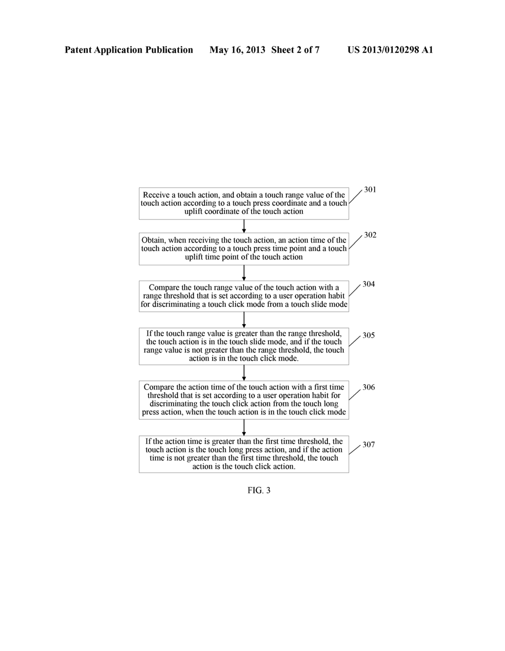 USER TOUCH OPERATION MODE ADAPTIVE METHOD AND DEVICE - diagram, schematic, and image 03